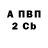 Амфетамин VHQ rimuruJL